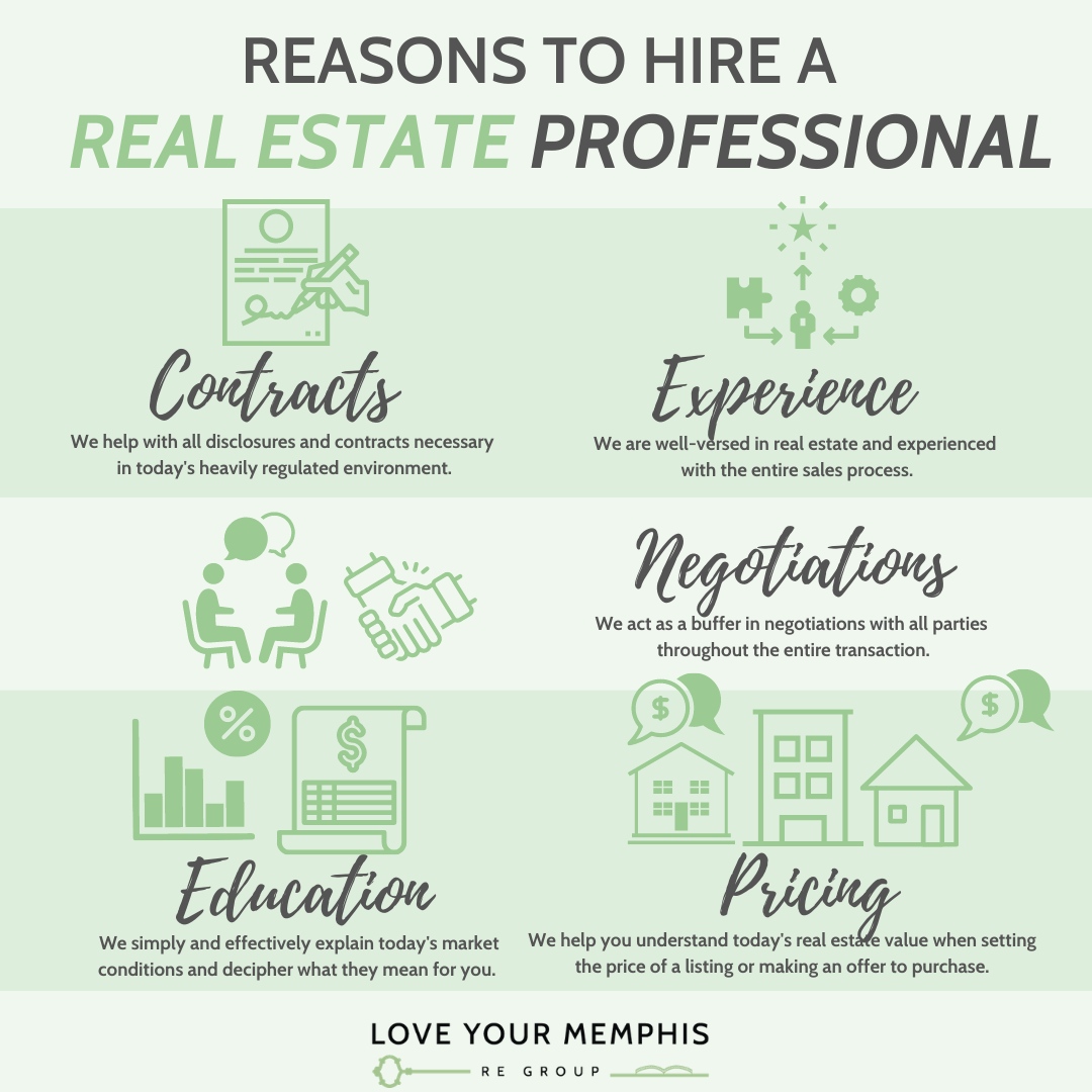 The Ashley Wisch Team Monday-Knowledge-Posts Reasons to Hire a Real Estate Professional Real Estate News